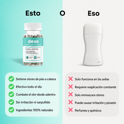 DEOS Suplemento Desodorizante Corporal – Frescura Todo el Día